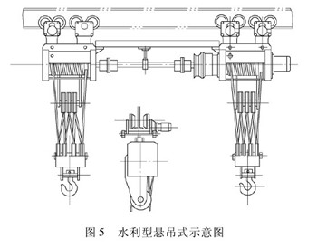 图5 图5