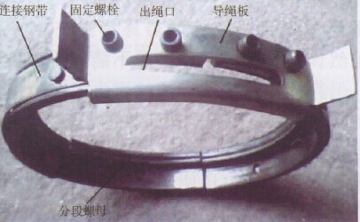 导绳器结构图 导绳器结构图